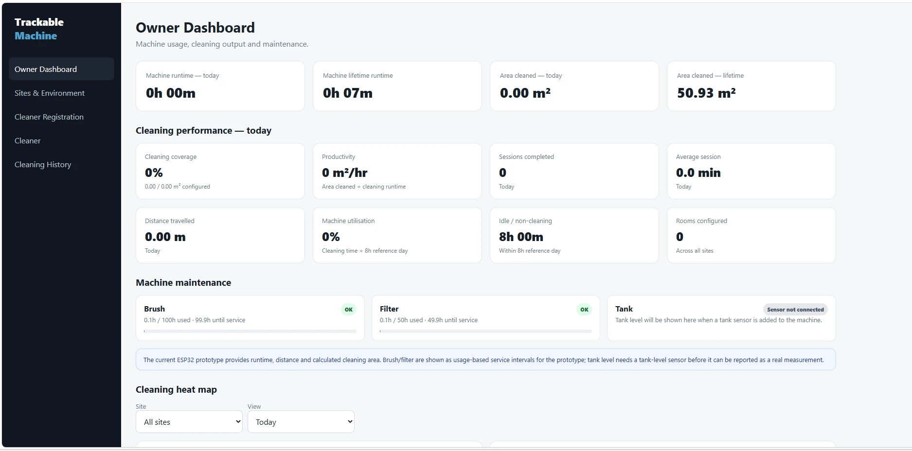 Trackable Machine owner dashboard with cleaning performance and maintenance indicators