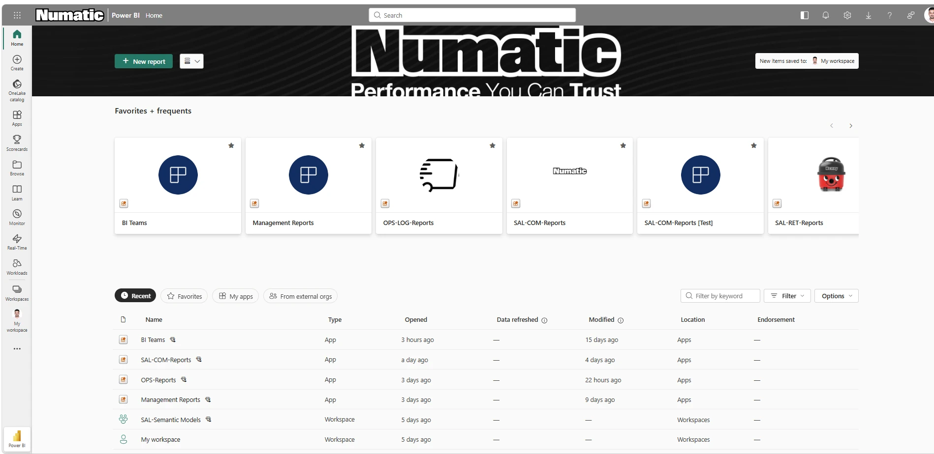 Original Power BI environment supporting Numatic business reporting
